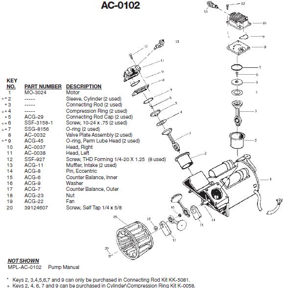 Devilbiss 500TVE30-2 Pump Breakdown